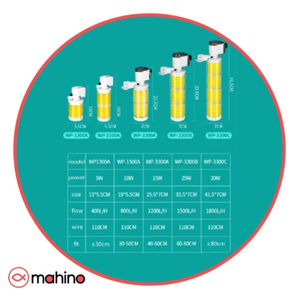 فیلتر داخلی آکواریوم WP برند سوبو